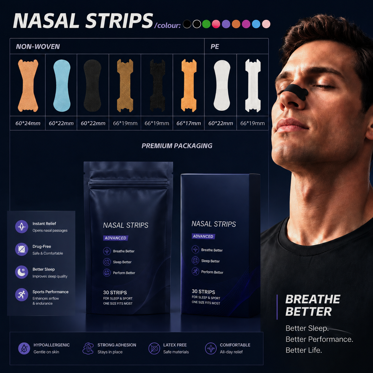 ANTHRIVE nasal strips packaging and 30-count product set